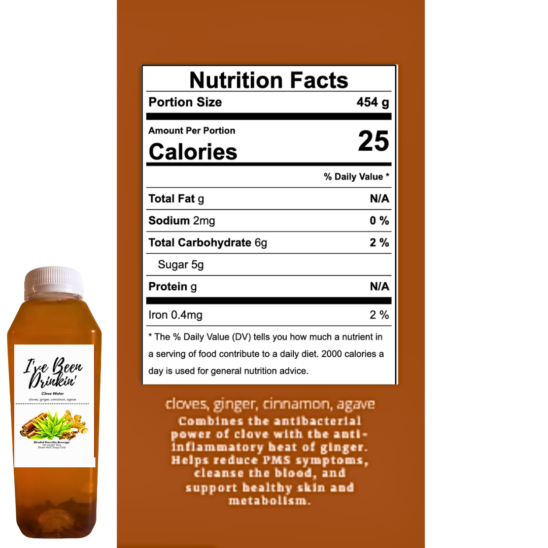 Nutrition facts label on a bottle of I've Been Drinkin' with product description.